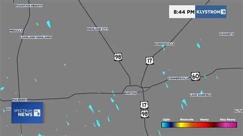 klystron radar county by county